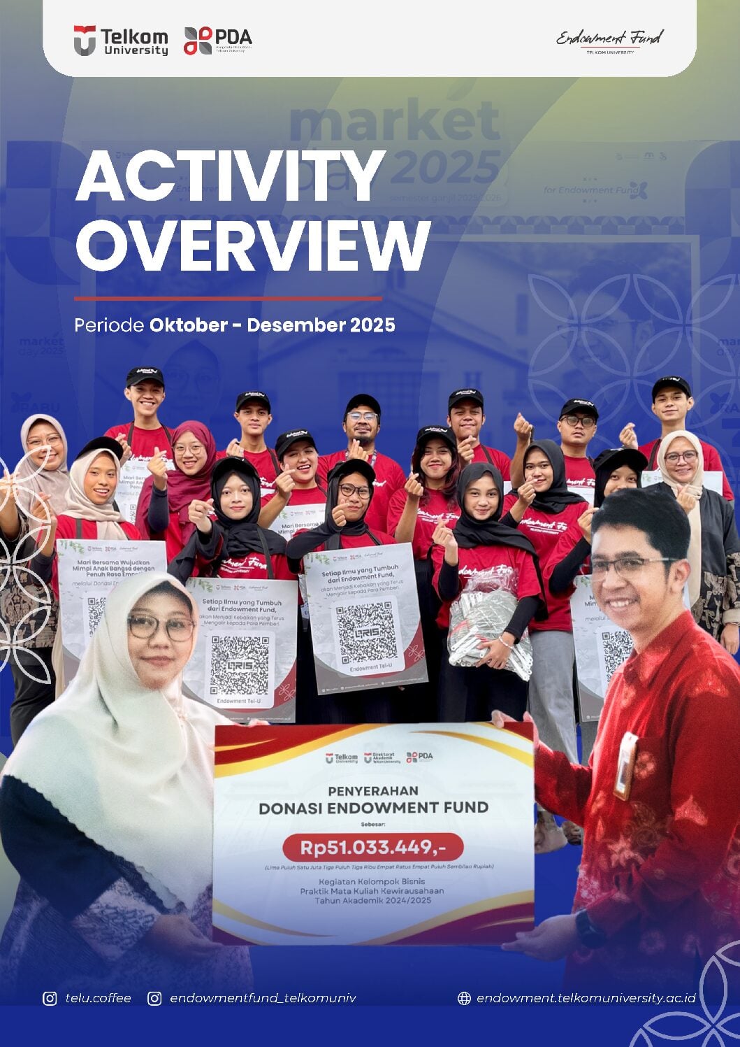 Activity overview tw iv okt des 2025